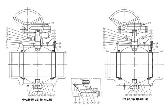 进口全焊接球阀与缩径焊接球阀内部结构图(图1)