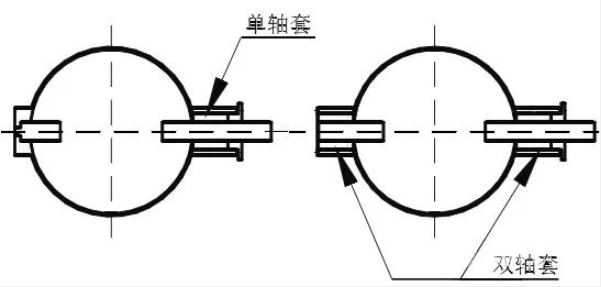 进口煤气调节蝶阀卡涩应对策略(图1)