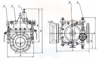 进口减压稳压阀(图2)